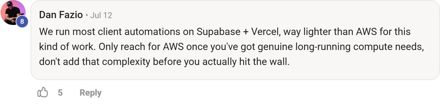Skool comment by Dan Fazio about Supabase: Running automations for agency clients